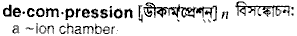 Decompression in Bangla Academy Dictionary