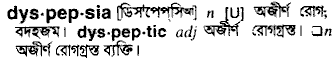 Dyspepsia in Bangla Academy Dictionary