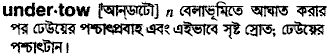 Undertow in Bangla Academy Dictionary