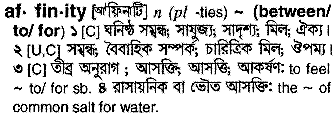 Affinity in Bangla Academy Dictionary