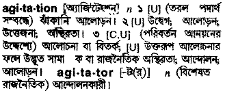 Agitation in Bangla Academy Dictionary