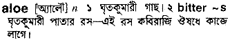 Aloe in Bangla Academy Dictionary