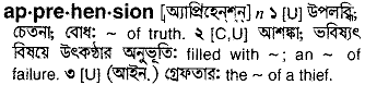 Apprehension in Bangla Academy Dictionary