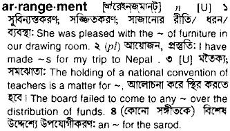 Arrangement in Bangla Academy Dictionary