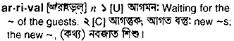 Arrival in Bangla Academy Dictionary