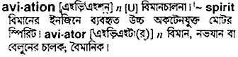 Aviation in Bangla Academy Dictionary