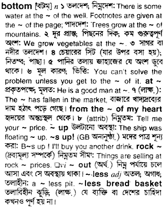 Bottom in Bangla Academy Dictionary