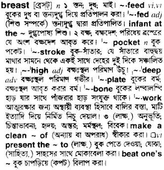 Breast in Bangla Academy Dictionary