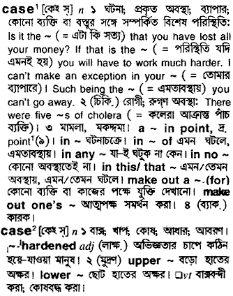 Case in Bangla Academy Dictionary