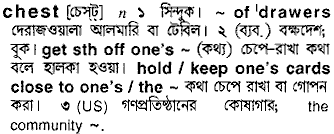 Chest in Bangla Academy Dictionary