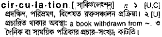 Circulation in Bangla Academy Dictionary