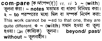 Compare in Bangla Academy Dictionary