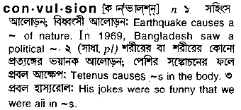 Convulsion in Bangla Academy Dictionary