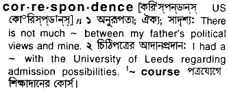 Correspondence in Bangla Academy Dictionary