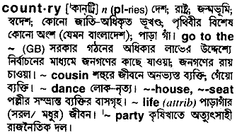 Country in Bangla Academy Dictionary