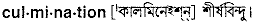 Culmination in Bangla Academy Dictionary