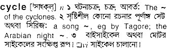 Cycle in Bangla Academy Dictionary