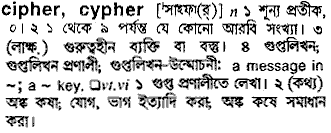 Cypher in Bangla Academy Dictionary