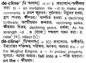 Decline in Bangla Academy Dictionary