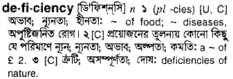 Deficiency in Bangla Academy Dictionary