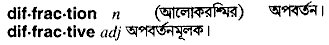 Diffraction in Bangla Academy Dictionary