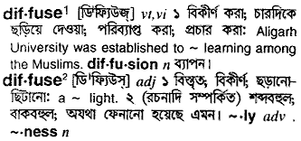 Diffuse in Bangla Academy Dictionary