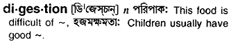 Digestion in Bangla Academy Dictionary