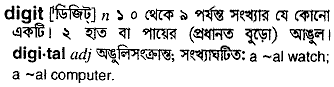 Digit in Bangla Academy Dictionary