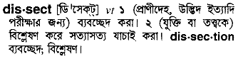 Dissect in Bangla Academy Dictionary