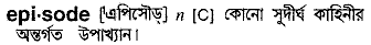 Episode in Bangla Academy Dictionary