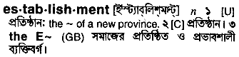 Establishment in Bangla Academy Dictionary