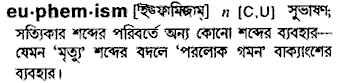 Euphemism in Bangla Academy Dictionary