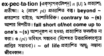 Expectation in Bangla Academy Dictionary