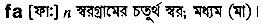 Fa in Bangla Academy Dictionary