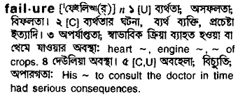 Failure in Bangla Academy Dictionary