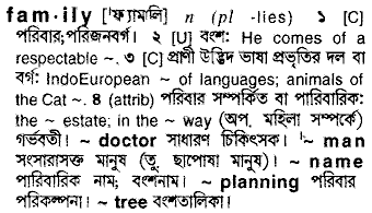 Family in Bangla Academy Dictionary