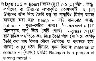 Fibre in Bangla Academy Dictionary