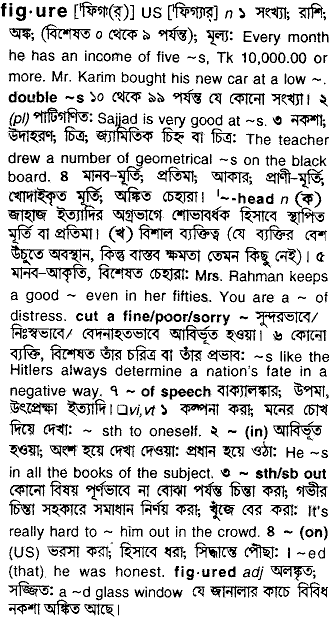 Figure in Bangla Academy Dictionary