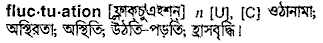 Fluctuation in Bangla Academy Dictionary