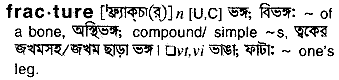 Fracture in Bangla Academy Dictionary