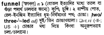 Funnel in Bangla Academy Dictionary