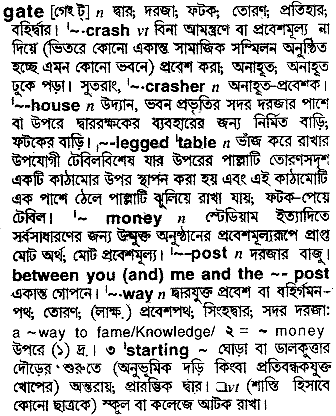 Gate in Bangla Academy Dictionary