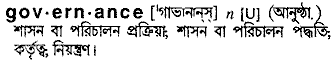 Governance in Bangla Academy Dictionary