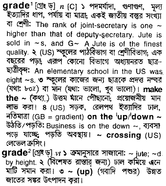 Grade in Bangla Academy Dictionary