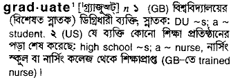Graduate in Bangla Academy Dictionary