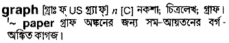 Graph in Bangla Academy Dictionary