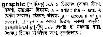 Graphic in Bangla Academy Dictionary