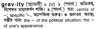 Gravity in Bangla Academy Dictionary