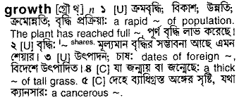 Growth in Bangla Academy Dictionary