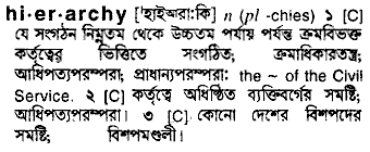 Hierarchy in Bangla Academy Dictionary